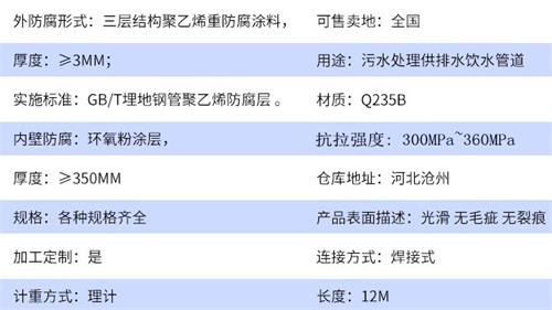 恩施加强级tpep防腐钢管参数指标