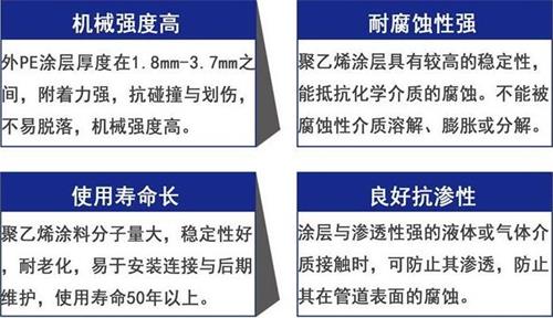 恩施3pe防腐钢管厂家性能优势